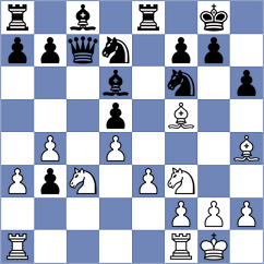 Romanchuk - Balias (chess.com INT, 2023)