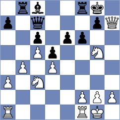Swartz - Choung (Lichess.org INT, 2020)