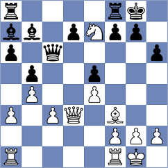 Mkrtchian - Suvorov (Chess.com INT, 2020)