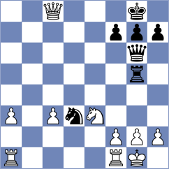 Malikova - Horcajuelo Rocamora (chess.com INT, 2023)