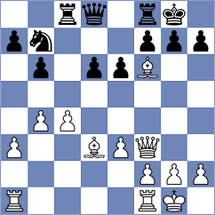 Shtivelband - Buchenau (chess.com INT, 2024)
