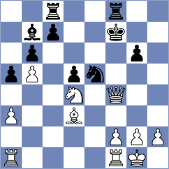 Ismagilov - Novikova (chess.com INT, 2023)