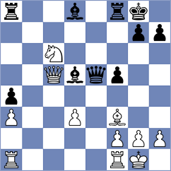 Xhembulla - Neustroev (chess.com INT, 2025)