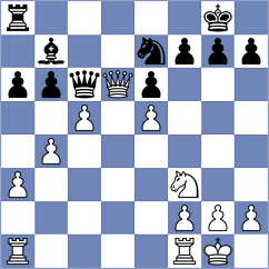 Ottosen - McShane (Copenhagen, 2003)