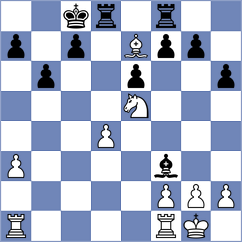 Martinez Reyes - Iljiushenok (Chess.com INT, 2020)