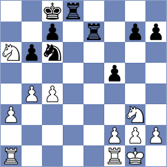 Jires - Taborska (Chess.com INT, 2021)