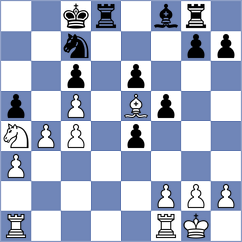 Witter - Karp (Luxembourg, 1992)