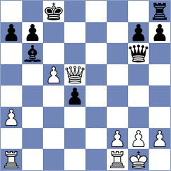 Furman - La Rocca (Needham, 1999)