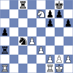 Kiewra - Marchesich (chess.com INT, 2025)