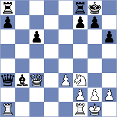 Goryachkina - Buscar (chess.com INT, 2025)