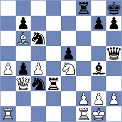 Hartikainen - Villalba (Chess.com INT, 2021)