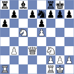 Mata Gonzalez - Urbina Perez (chess.com INT, 2025)
