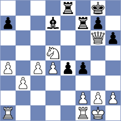 Dovgaliuk - Gulamirian (chess.com INT, 2025)