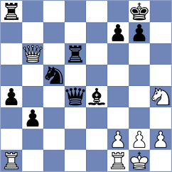 Atanejhad - Costa (Chess.com INT, 2020)
