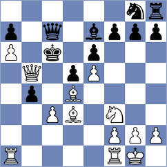Haile - Brito (Budapest HUN, 2024)