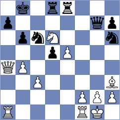 Glenzer - Backes (Duisburg, 2006)
