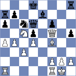 Miranda Gonzalez - Rodriguez Cuende (Oviedo, 2003)