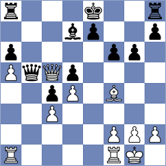 Steinberg - Shapiro (Chess.com INT, 2020)