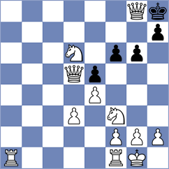 Gross - Shetabi (Playchess.com INT, 2007)