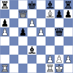 Kjartansson - Habiaga (chess.com INT, 2025)