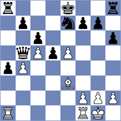 Harshal - Charkhalashvili (Chess.com INT, 2020)