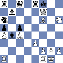 Berezin - Koellner (chess.com INT, 2023)