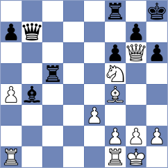 Rudnicki - Akhayan (chess.com INT, 2025)