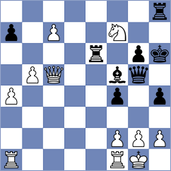 Garrido Outon - Guimaraes (Chess.com INT, 2020)