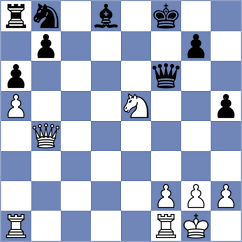 Suyarov - Mitrabha (chess.com INT, 2024)