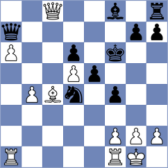 Kruis - Posch (Leeuwarden, 2004)