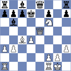 Kus - Hlavacek (Chrudim, 2003)