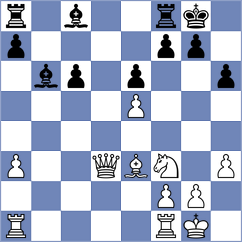 Halvax - Sulzbacher (Playchess.com INT, 2020)
