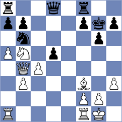 Preuss - Escobar (Villa Ballester, 2005)