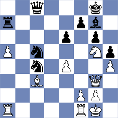 Williams - Zufic (Chess.com INT, 2019)