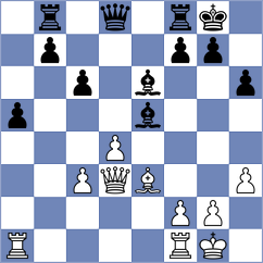 Elizee - Azamikia (chess.com INT, 2025)