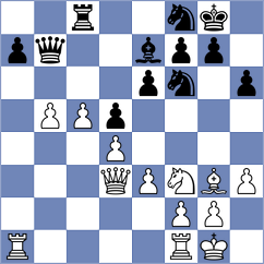 Mahdian - Rodriguez Perez (Lichess.org INT, 2021)
