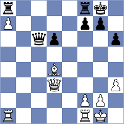 Dehghan Harati - Malek Mohammadi (Chess.com INT, 2021)