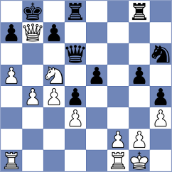 Ketelsen - Pommerenke (Gross Groenau, 2008)