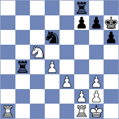 Molina - Paramzina (chess.com INT, 2025)