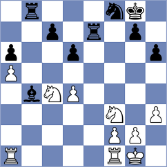 Chabris - Stevanic (Chess.com INT, 2019)