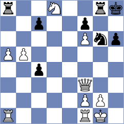 Maklakova - Munkhzul (Chess.com INT, 2020)