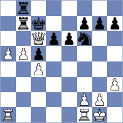 Nimmy - Zaw (chess.com INT, 2025)