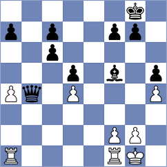 Kyaw Zay Ya - Krieger (Budapest HUN, 2024)