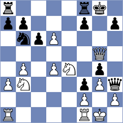 Nguyen - Schut (Chess.com INT, 2021)