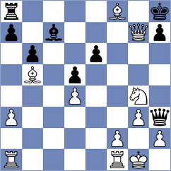 Gerashchenko - Khodakovskiy (chess.com INT, 2023)