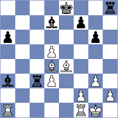Cieslak - Reprintsev (chess.com INT, 2025)