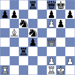 Kiseleva - Zaksaite (FIDE Online Arena INT, 2024)
