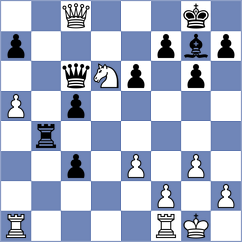 Mikhalevski - Balla (Chess.com INT, 2021)