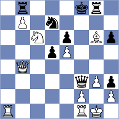 Svidler - Zarubin (Azov, 1996)