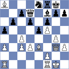 Ribeiro - Ersoz (chess.com INT, 2025)
